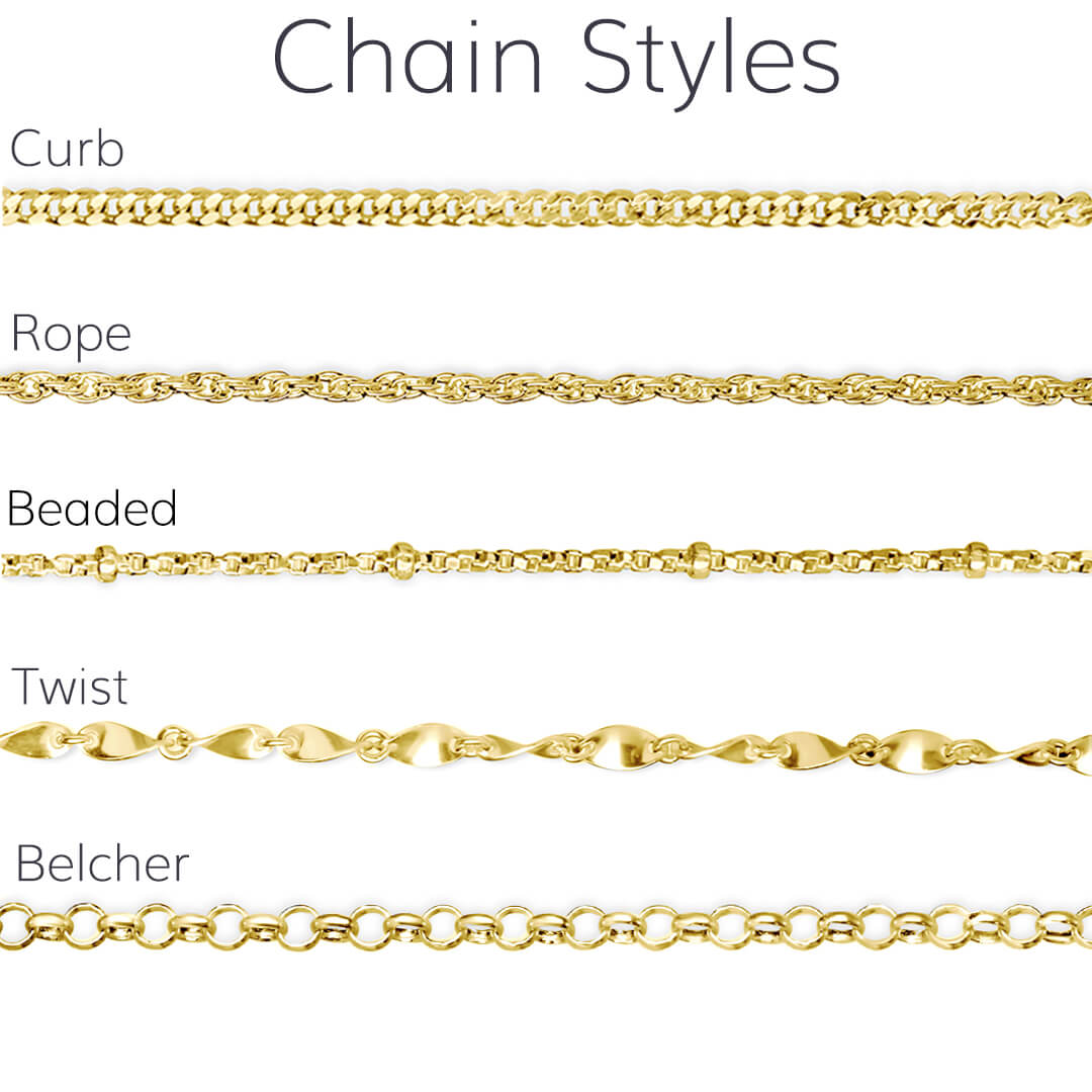graphic showing different gold chain styles available with the jewellery