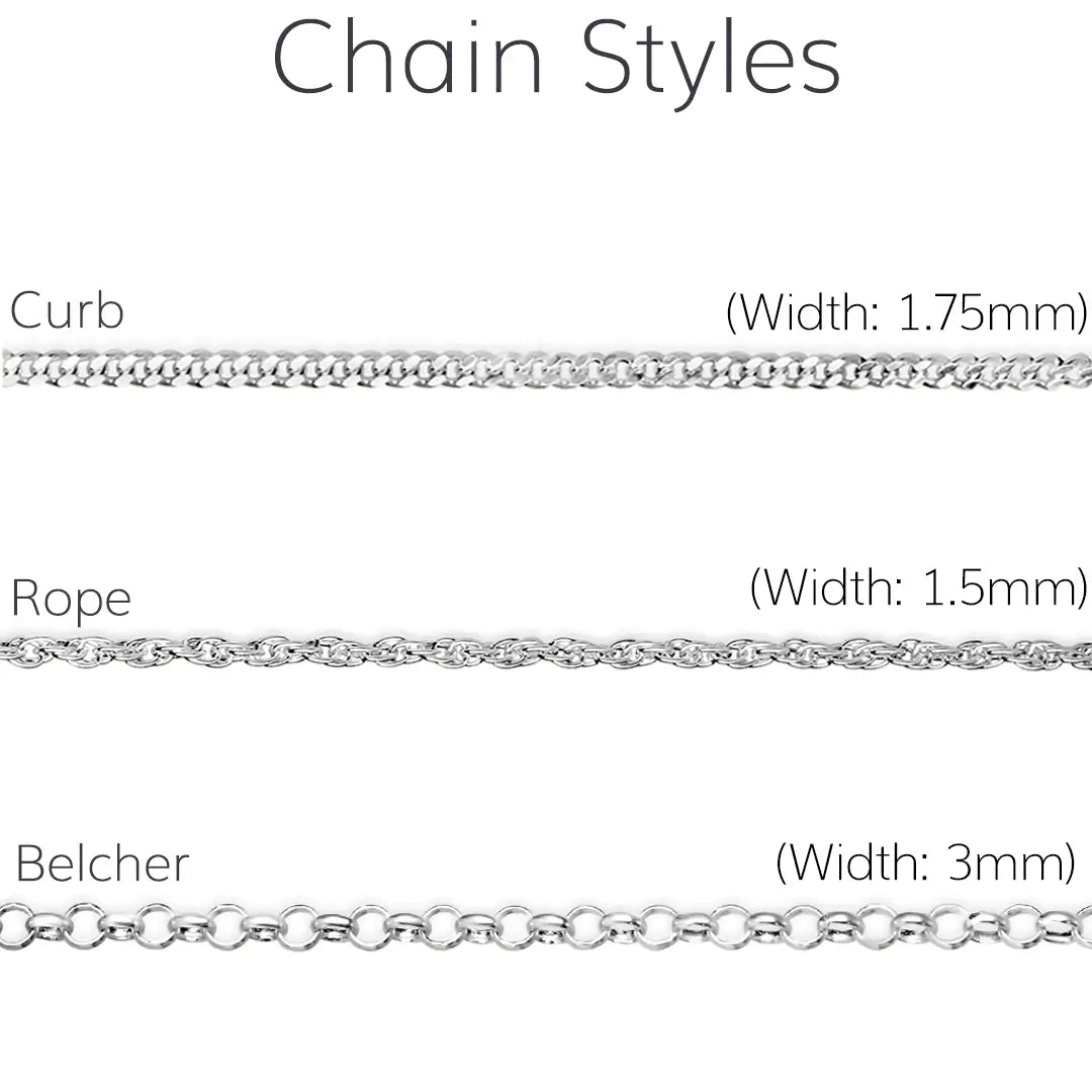 Sterling silver chain styles guide for men featuring curb rope and belcher chains with width details
