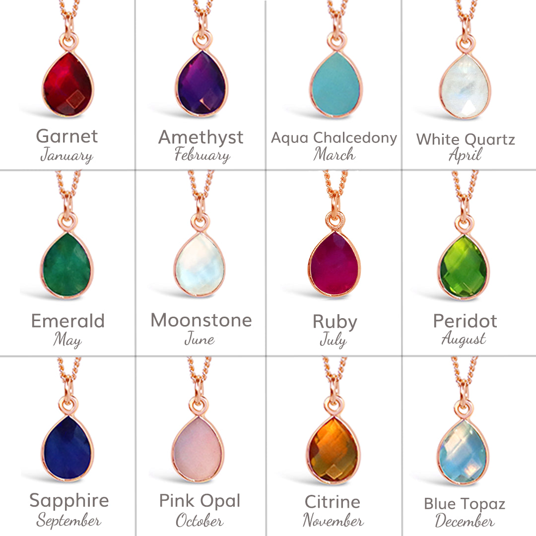grid of birthstone with their name and month on white background