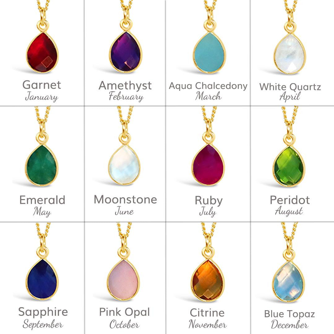 grid of birthstones with their name and month on a white background
