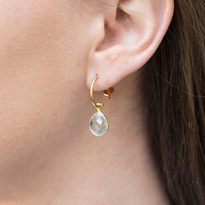 Topaz Earrings