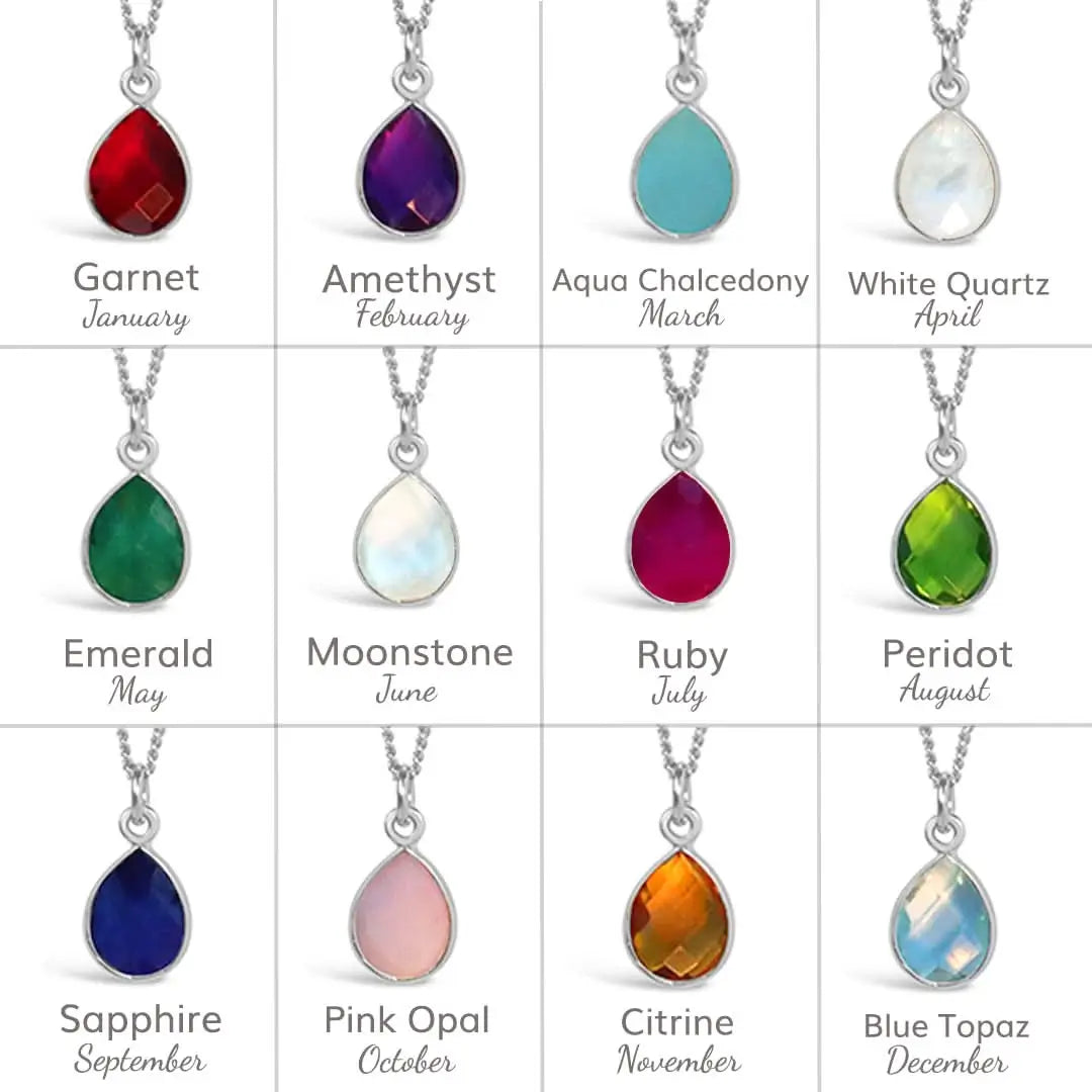 Birthstone jewellery chart showing gemstones by month including garnet, amethyst, aquamarine, emerald, ruby and peridot