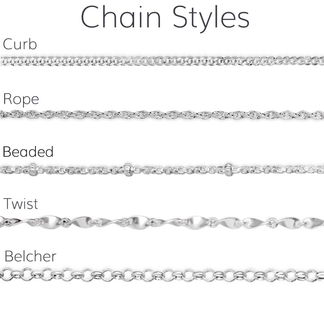 graphic showing different white gold chain types available with necklace 