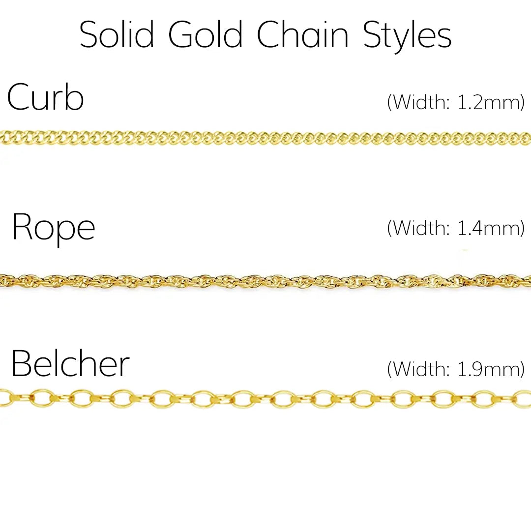 Men’s solid gold chain styles showing curb, rope and belcher chains with widths 1.2mm, 1.4mm and 1.9mm