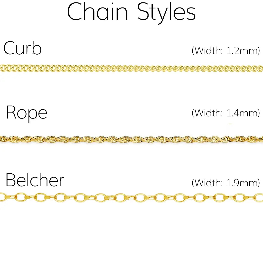 Gold chain styles comparison showing curb chain (1.2mm), rope chain (1.4mm) and belcher chain (1.9mm) widths on white background