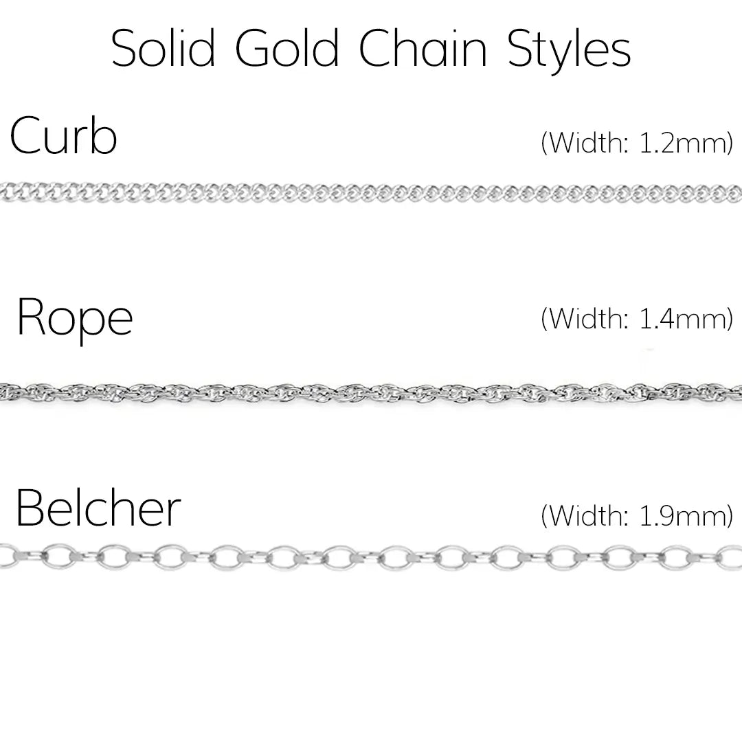 Men’s solid white gold chain styles showing curb, rope and belcher chains with widths 1.2mm, 1.4mm and 1.9mm