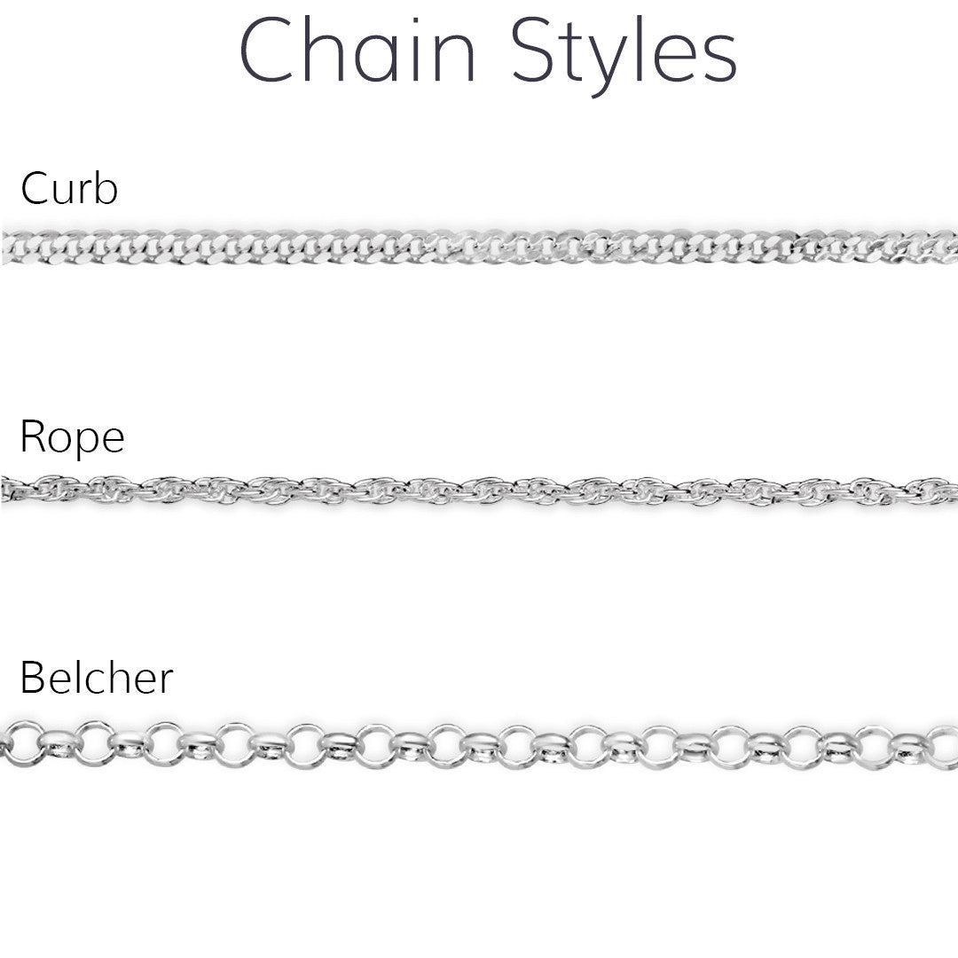 three chain types with their name and style