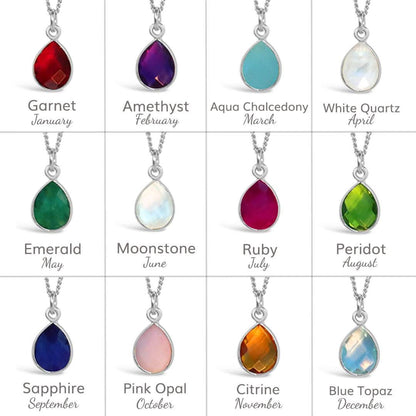 grid of birthstones with their name and month on a white background