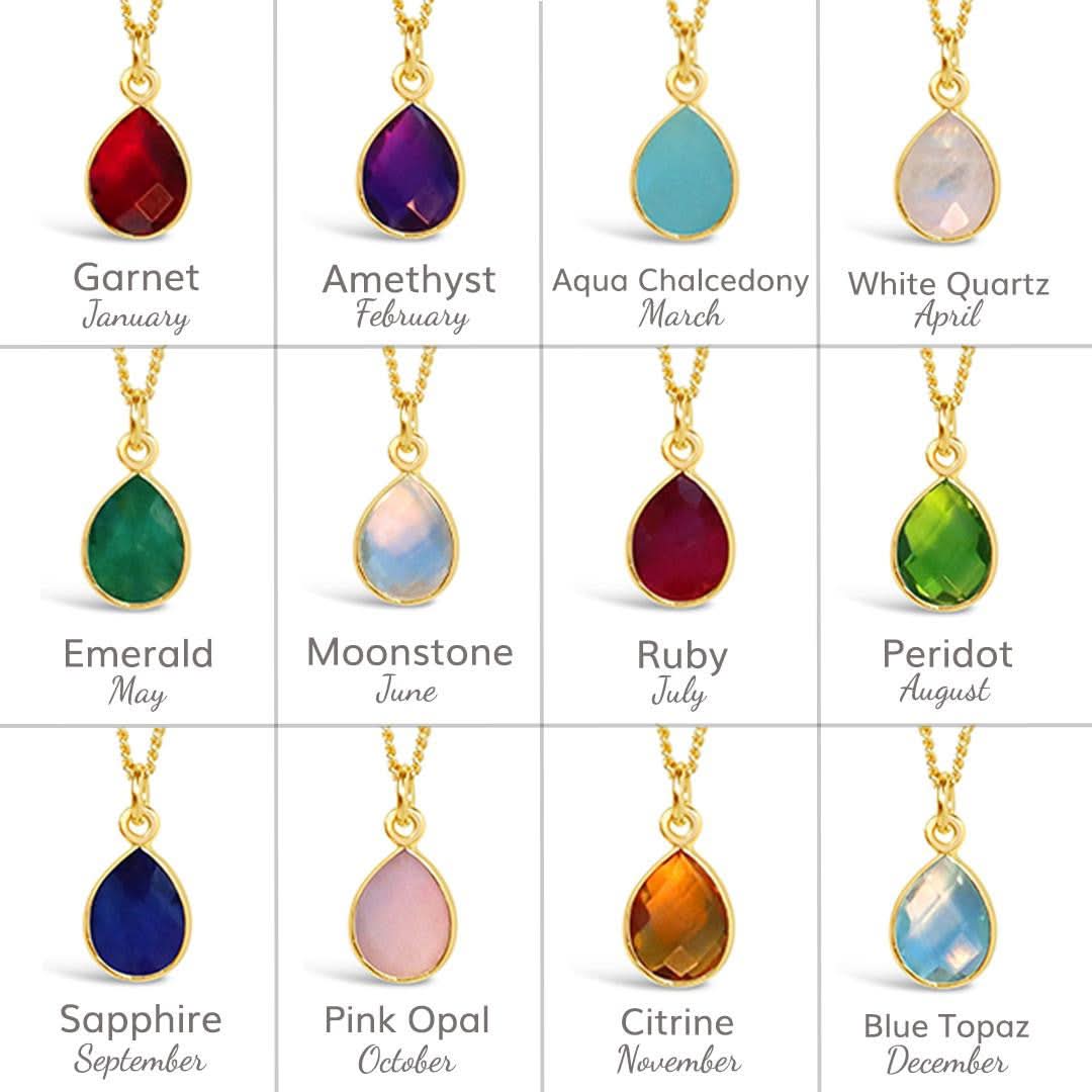 Topaz What Is The Birthstone For November 23rd March 22 What Is
