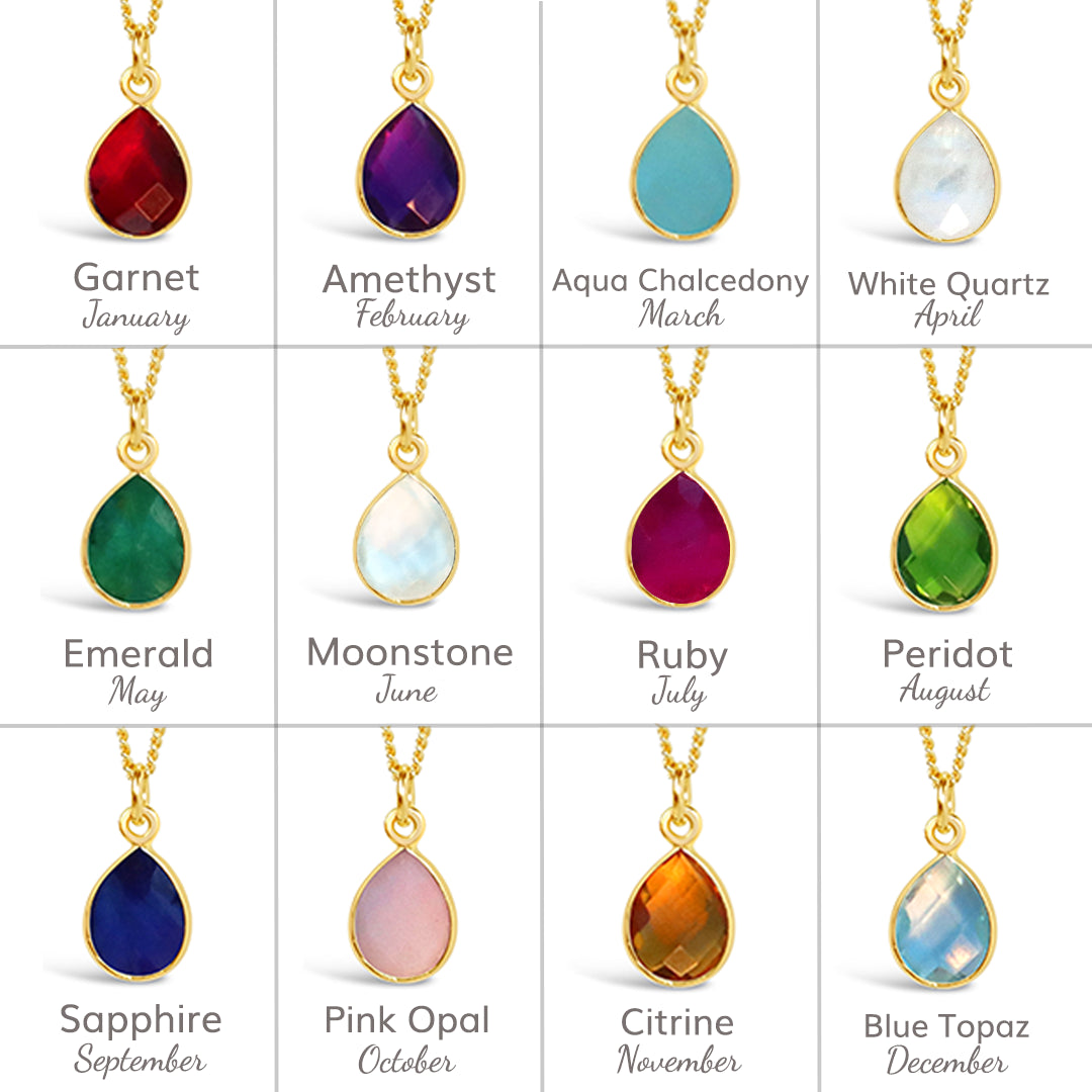 Image of twelve birthstone gemstones and their months as a grid